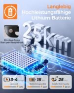HomyKing Elektrischer Rollstuhl, faltbar & leicht, 250W, 25 km, 15Ah Lithium - Image 10