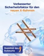 HOMYKING Elektrorollstuhl faltbar & leicht, bis 25 km Reichweite, für Senioren & Erwachsene - Image 7