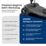 FUNEBIKE Elektromobil Senioren, 250W, abnehmbarer 12Ah Blei‑Säure Akku, bis 15 km, bis 136 kg, LED‑Beleuchtung, verstellbarer Lenker, Schwarz - Image 4