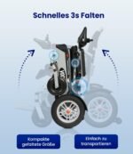 VOCIC V62 Elektrorollstuhl faltbar, Dual‑Akku 2×24V/10Ah, bis 25 km, 500W bürstenlos, 25 kg, Tragkraft bis 136 kg, 3‑Sek.-Faltung, Mondlichtsilber - Image 4