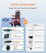 VOCIC AY04 Elektrischer Treppensteiger‑Rollstuhl faltbar, Gummikette, bis 220 kg, LED‑Licht, Treppenhilfe/Rettungstrage, Rot - Image 6