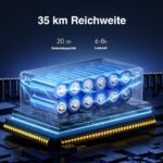 ZENBON ZBLY626 Elektrorollstuhl Auto‑Faltfunktion, 700W, 20Ah Lithium, bis 30 km, bis 6 km/h, Steigung bis 12°, elektromagn. Bremse, Silber/Schwarz - Image 2