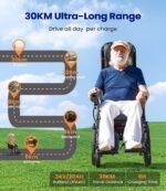 VOCIC V57 Elektrorollstuhl faltbar, Rückenlehne 90–165°, 500W, 24V/20Ah, bis 30 km, bis 150 kg, 6 km/h, Mondlichtgrau - Image 16